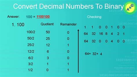 Convert 010111 from binary to decimal .